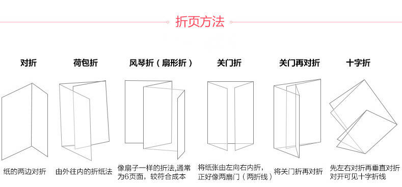 广州印刷厂最常见的6种折页方式